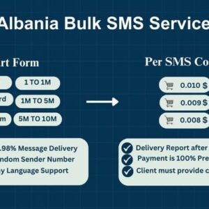 Albania Bulk SMS Service