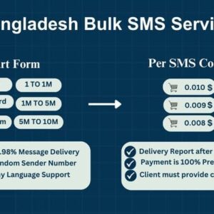 Bangladesh Bulk SMS Service