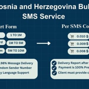 Bosnia and Herzegovina Bulk SMS Service