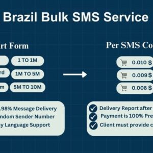 Brazil Bulk SMS Service