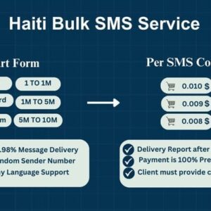 Haiti Bulk SMS Service