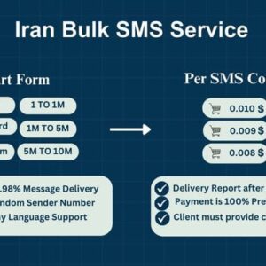 Iran Bulk SMS Service