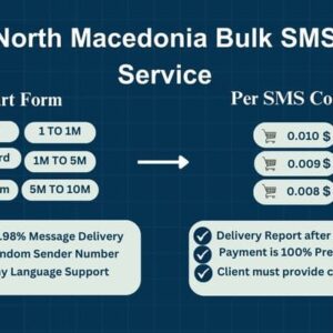 North Macedonia Bulk SMS Service