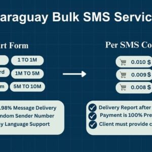 Paraguay Bulk SMS Service