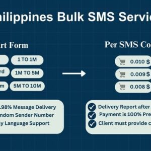 Philippines Bulk SMS Service