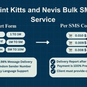 Saint Kitts and Nevis Bulk SMS Service