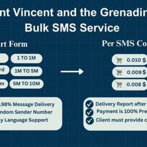 Saint Vincent and the Grenadines Bulk SMS Service