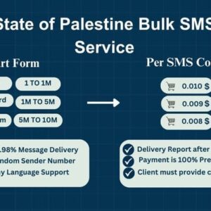 State of Palestine Bulk SMS Service