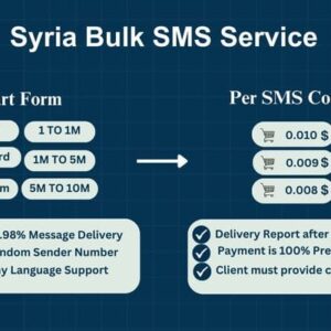 Syria Bulk SMS Service